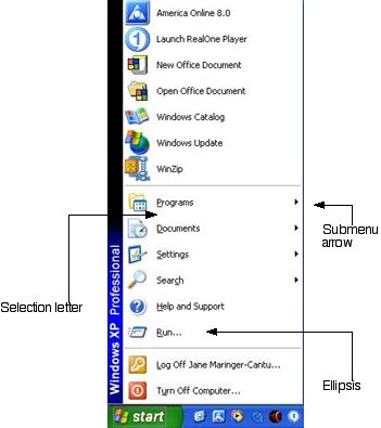 Screenshot of Classic XP start menu with parts identified