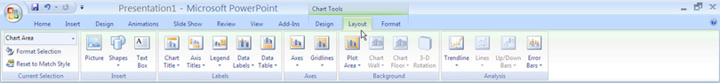 Chart Tools tab with Layout selected