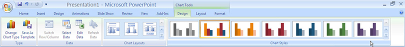 Chart tools tab with Design selected