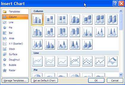 Insert chart dialog box