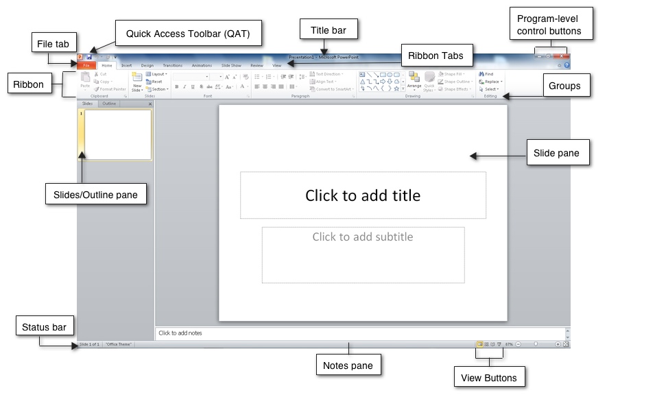 powerpoint presentation parts